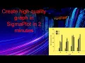 How to create Bar Graph in SigmaPlot