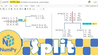 Python NumPy Spliting Numpy Arrays Python for Beginners Learnerea