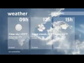 Weather Fresno January 15 2017