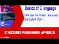 Module2 - Basics of C language
