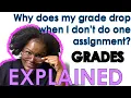 Grades Explained - Why Does My Grade Drop So Much When I Don t Do One Assignment
