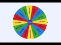 Twister Spinner Online Automatic with voice over Twister spinner