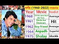 Download Lagu Dharmendra all movie list hit and flop |Dharmendra ki movies | Dharmendra blockbuster movie list