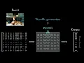 But what is a GPT Visual intro to transformers Chapter 5 Deep Learning
