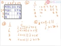 Star Pattern 33 Program in C Language Hindi