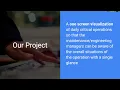 Spring 2022 Data Science Discovery Showcase