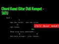 Chord Kunci Gitar - Alm. Didi Kempot - Tatu