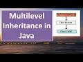 Multilevel Inheritance in JAVA