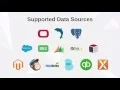 Deep dive into Devart products for SQL Server - database tools data connectivity and cloud services