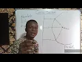 CONIC SECTION INTRODUCTION TO THE BASICS OF PARABOLA