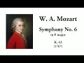 Mozart: Symphony No. 6 in F major, K. 43 (with Score)