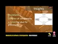 Modularity in Software A Retrospective by Dean Wampler Scala in the City Conference