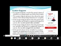 Quantitative Research Methods Chapter 5 Limited