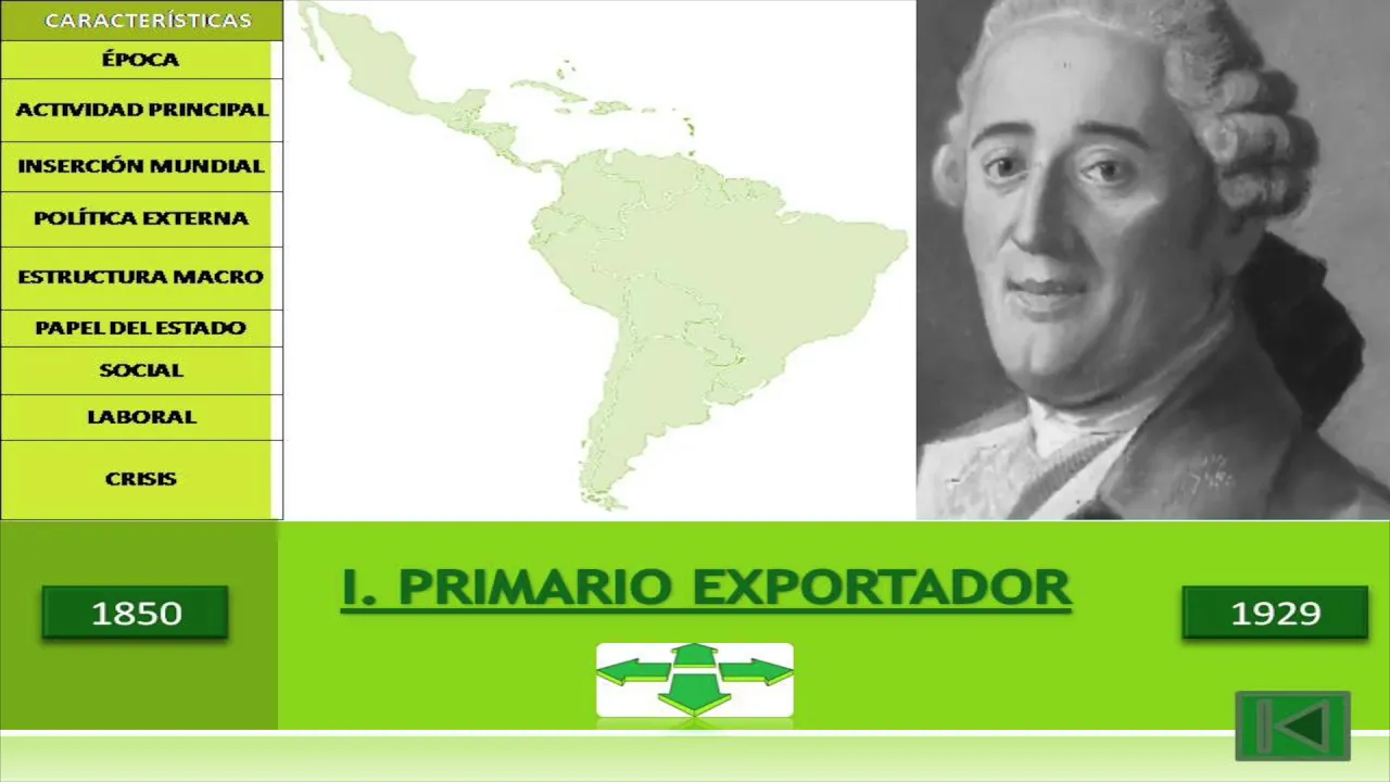 MODELOS ECONÓMICOS