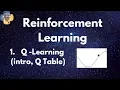 Q Learning - Reinforcement Learning p 1