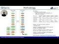 Digging Deeper Towards a better Understanding of Transfer Learning for Human Activity Recognition