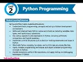 Python Arithmetic Operators Explained Division Floor Division Modulus Exponentiation