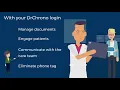 Updox Communication for DrChrono