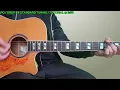Silent Sanctuary - Ikaw Lamang Guitar Tutorial [INTRO, BASS, CHORDS AND STRUMMING + TABS]