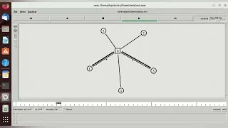 Star Topology using ns2 simulator