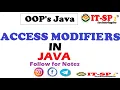 How Many Access Modifiers in java for classes Methods and Variables full Details Session