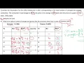 How to calculate Total utility marginal utility and weighted marginal utility