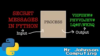 Creating a simple Encryption program in Python