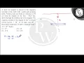 Channel