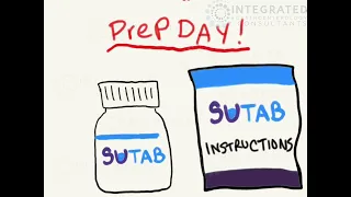 SUTAB Colonoscopy Prep