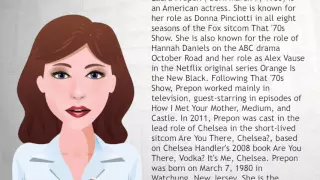 Laura Prepon - Wiki s