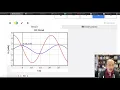 Modeling RC Circuits and Low Pass Filters with Python