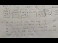 PULSE CODE MODULATION NOTES
