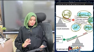 ليلة الامتحان الثانية تجميعة التنسيق الهرموني تجميعة معلمين 