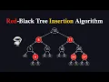 Red-Black Tree Insertion Algorithm