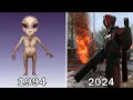 Evolution of XCOM 1994-2021