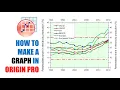 Line Scatter Graph in Origin Pro for High Definition Graph