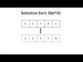 Selection Sort as Fast as Possible