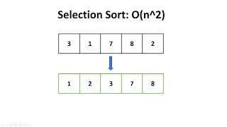 Selection Sort as Fast as Possible