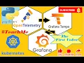 Python Opentelemetry Instrumentation Observability Sample Demo for Beginners Tempo-Grafana