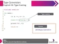 C Programming bangla Tutorial Introduction - 24