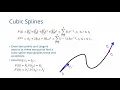 Unit 10-1 - Modelling Curves Cubic Splines
