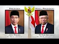 Indonesia Raya (and Leaders of Indonesia as of 2019)