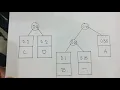 Huffman Trees and Codes