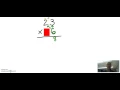 Standard Algorithm Multiplication