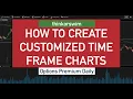 thinkorswim charting create custom chart time frames