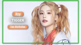 ITZY TRIGGER LINE DISTRIBUTION 