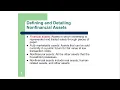 FIN4126 Wk2 Live Chat Pt1