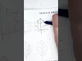 How I draw a maple leaf with a few simple lines