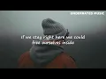 Throttle - Cities (Lyrics)