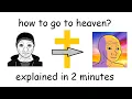Download Lagu How to become Christian (explained in 2 minutes)